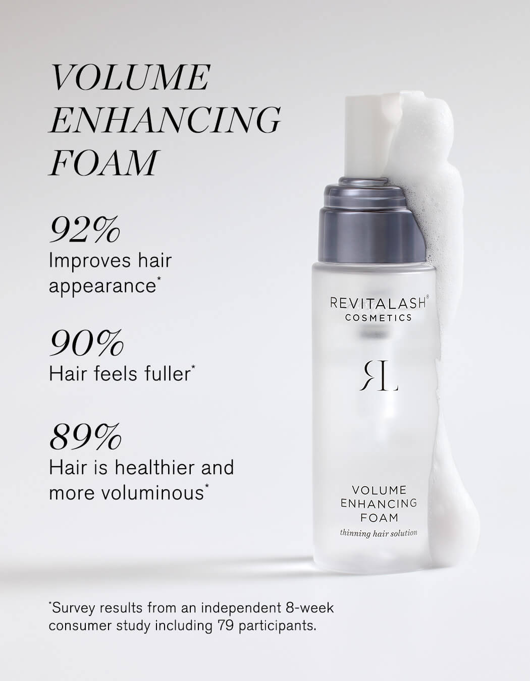 Revitalash Volumizing Hair Collection